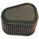 089 Garage - Filtro aria K&N BU-1297 Buell S3 S3T Thunderbolt 97-02